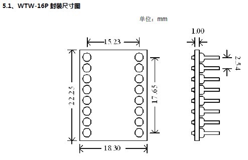 WT588D？