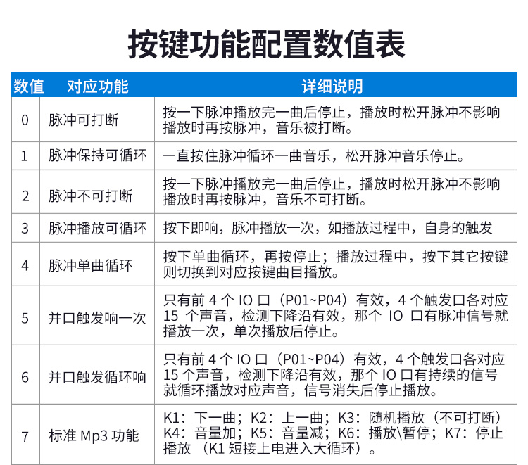 人生就是博语音提醒器 人生就是博语音提醒器