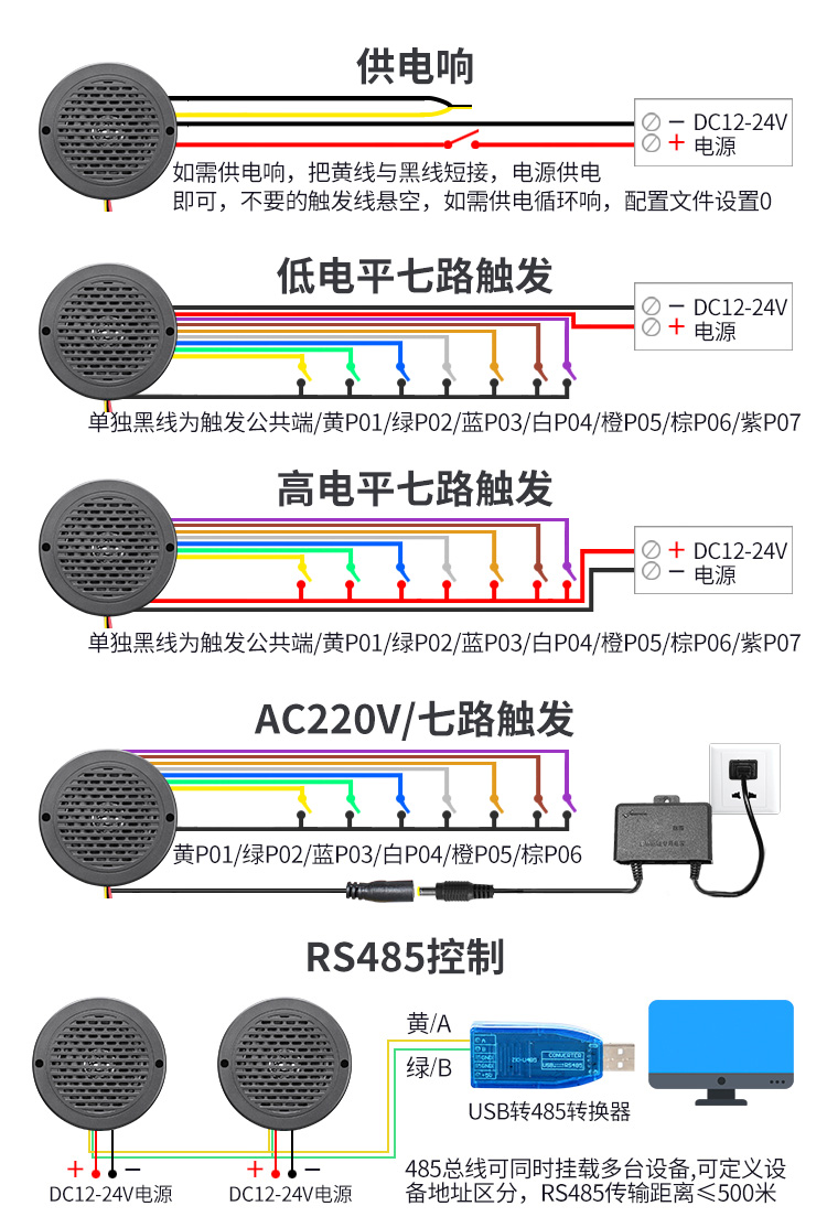 人生就是博语音提醒器参数 人生就是博语音提醒器参数